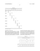 SUBCUTANEOUS ADMINISTRATION OF ALPHA-GALACTOSIDASE A diagram and image