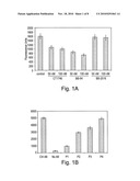 PROTEASE INHIBITION diagram and image