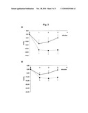 Compounds and Methods for the Treatment of Vascular Disease diagram and image