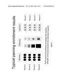 DONOR SPECIFIC ANTIBODY LIBRARIES diagram and image