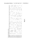 DONOR SPECIFIC ANTIBODY LIBRARIES diagram and image