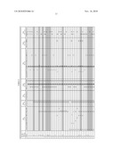 DONOR SPECIFIC ANTIBODY LIBRARIES diagram and image