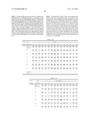 DONOR SPECIFIC ANTIBODY LIBRARIES diagram and image