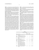 NUCLEIC ACID MOLECULES AND PROTEINS FOR THE IDENTIFICATION, ASSESSMENT, PREVENTION, AND THERAPY OF OVARIAN CANCER diagram and image