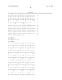 NUCLEIC ACID MOLECULES AND PROTEINS FOR THE IDENTIFICATION, ASSESSMENT, PREVENTION, AND THERAPY OF OVARIAN CANCER diagram and image