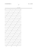 NUCLEIC ACID MOLECULES AND PROTEINS FOR THE IDENTIFICATION, ASSESSMENT, PREVENTION, AND THERAPY OF OVARIAN CANCER diagram and image