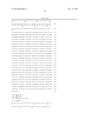 NUCLEIC ACID MOLECULES AND PROTEINS FOR THE IDENTIFICATION, ASSESSMENT, PREVENTION, AND THERAPY OF OVARIAN CANCER diagram and image