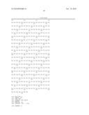 NUCLEIC ACID MOLECULES AND PROTEINS FOR THE IDENTIFICATION, ASSESSMENT, PREVENTION, AND THERAPY OF OVARIAN CANCER diagram and image