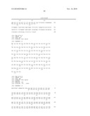 NUCLEIC ACID MOLECULES AND PROTEINS FOR THE IDENTIFICATION, ASSESSMENT, PREVENTION, AND THERAPY OF OVARIAN CANCER diagram and image