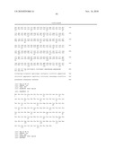 NUCLEIC ACID MOLECULES AND PROTEINS FOR THE IDENTIFICATION, ASSESSMENT, PREVENTION, AND THERAPY OF OVARIAN CANCER diagram and image