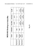 METHODS OF REDUCING EOSINOPHIL LEVELS diagram and image