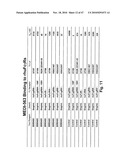 METHODS OF REDUCING EOSINOPHIL LEVELS diagram and image