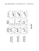 METHODS OF REDUCING EOSINOPHIL LEVELS diagram and image