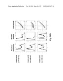 METHODS OF REDUCING EOSINOPHIL LEVELS diagram and image