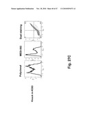 METHODS OF REDUCING EOSINOPHIL LEVELS diagram and image