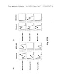 METHODS OF REDUCING EOSINOPHIL LEVELS diagram and image