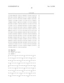 Granulocyte-Macrophage Colony-Stimulating Factor (GM-CSF) Neutralizing Antibodies diagram and image