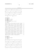 Granulocyte-Macrophage Colony-Stimulating Factor (GM-CSF) Neutralizing Antibodies diagram and image