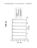 ANTIBODIES SPECIFIC FOR DKK-1 AND THEIR USES diagram and image