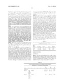 ANTIBODIES SPECIFIC FOR DKK-1 AND THEIR USES diagram and image