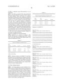 ANTIBODIES SPECIFIC FOR DKK-1 AND THEIR USES diagram and image