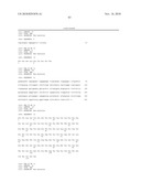 ANTIBODIES SPECIFIC FOR DKK-1 AND THEIR USES diagram and image