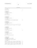 ANTIBODIES SPECIFIC FOR DKK-1 AND THEIR USES diagram and image