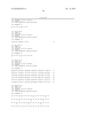 ANTIBODIES SPECIFIC FOR DKK-1 AND THEIR USES diagram and image