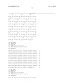 ANTIBODIES SPECIFIC FOR DKK-1 AND THEIR USES diagram and image