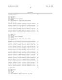 ANTIBODIES SPECIFIC FOR DKK-1 AND THEIR USES diagram and image