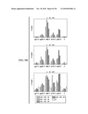 ANTIGEN PRESENTING CELL TARGETED ANTI-VIRAL VACCINES diagram and image