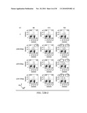 ANTIGEN PRESENTING CELL TARGETED ANTI-VIRAL VACCINES diagram and image