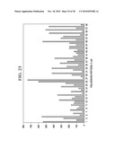 ANTIGEN PRESENTING CELL TARGETED ANTI-VIRAL VACCINES diagram and image