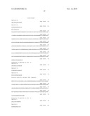 ANTIGEN PRESENTING CELL TARGETED ANTI-VIRAL VACCINES diagram and image