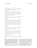 ANTIGEN PRESENTING CELL TARGETED ANTI-VIRAL VACCINES diagram and image