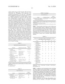 ANTIBODIES TO OX-2/CD200 AND USES THEREOF IN INHIBITING IMMUNE RESPONSES diagram and image