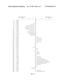 METHOD OF TREATING FIBRPROLIFERATIVE DISORDERS diagram and image