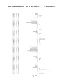 METHOD OF TREATING FIBRPROLIFERATIVE DISORDERS diagram and image