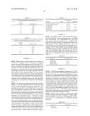 METHOD OF TREATING FIBRPROLIFERATIVE DISORDERS diagram and image