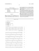 METHOD OF TREATING FIBRPROLIFERATIVE DISORDERS diagram and image