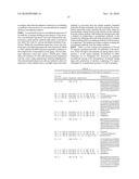 IL-18 BINDING PROTEINS diagram and image