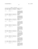 IL-18 BINDING PROTEINS diagram and image