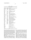 IL-18 BINDING PROTEINS diagram and image