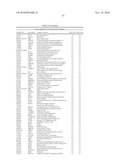 IL-18 BINDING PROTEINS diagram and image