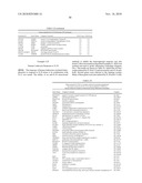 IL-18 BINDING PROTEINS diagram and image