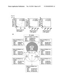 CANCER ASSOCIATED GENE LY6K diagram and image