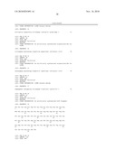 CANCER ASSOCIATED GENE LY6K diagram and image