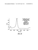 ANTIBODY-MEDIATED DISRUPTION OF QUORUM SENSING IN BACTERIA diagram and image