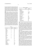 ANTIBODY-MEDIATED DISRUPTION OF QUORUM SENSING IN BACTERIA diagram and image