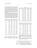 ANTIBODY-MEDIATED DISRUPTION OF QUORUM SENSING IN BACTERIA diagram and image